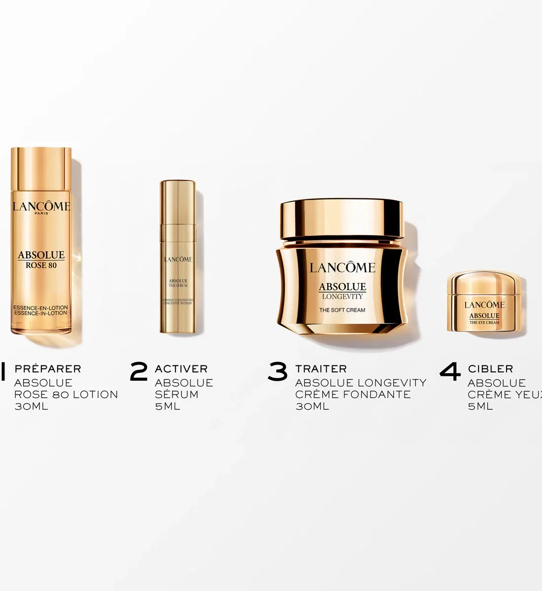 Набор для путешествий Coffret Voyage Longevity Lancome, белый — фото 2