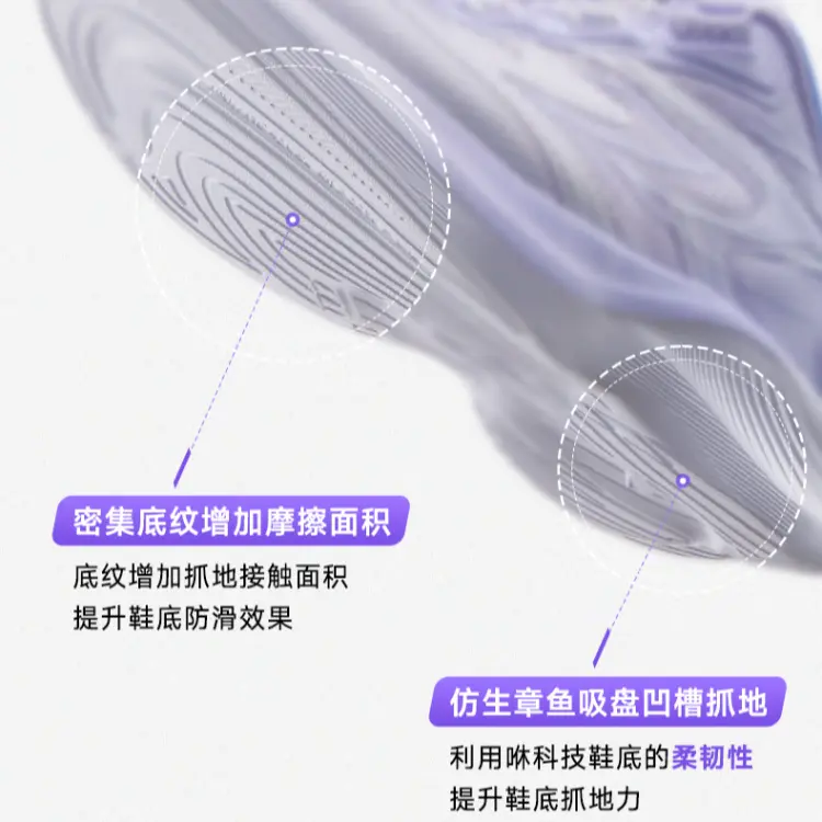 Кроссовки детские Qingsu 1.0 GS Low-top  белые/фиолетовые Qiaodan, фиолетовый — фото 3