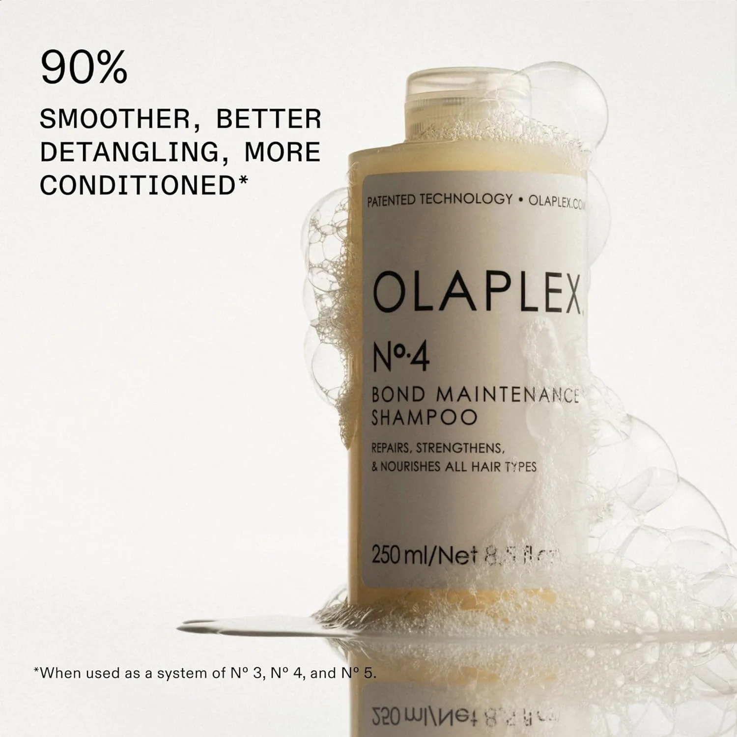 Набор для мытья и придания блеска Olaplex — фото 4