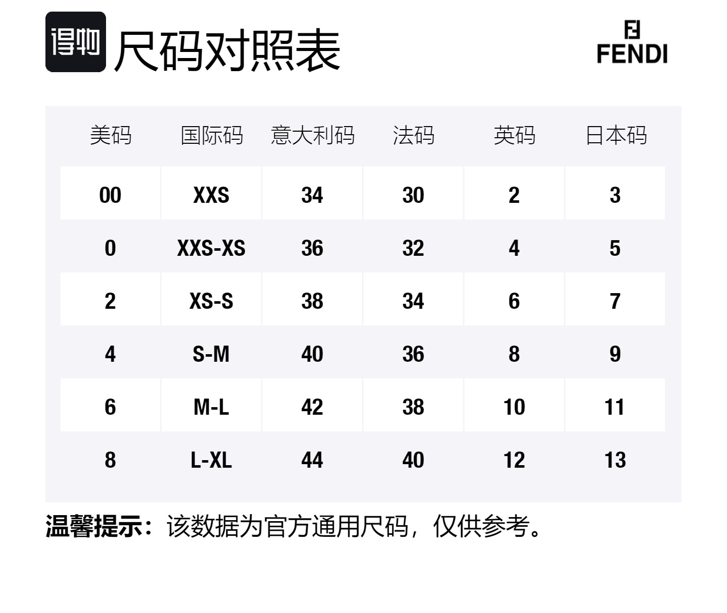 Женские серые повседневные шорты FENDI, серый — фото 2