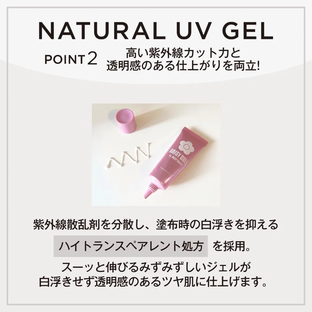 Солнцезащитный гель DAISY DOLL SPF43 PA+++ прозрачный 30 г — фото 4