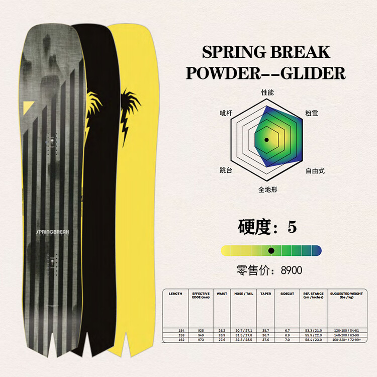 

Capita 2024-2025 Новая модель, универсальные горные лыжи, мужские, SPRINGBREAK-POWDERGLID, 158 см