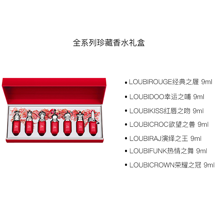 Набор пробников духов CL Perfume Sample Set Perfume Fragrance World, коллекционная коробка набор духов Eau De Parfum EDP 9 мл*7 шт Christian Louboutin — фото 3
