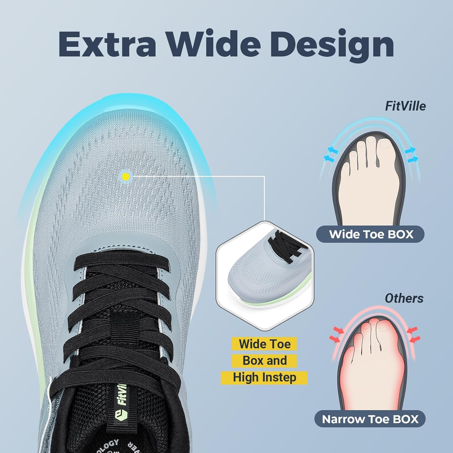 Кроссовки FitVille Wide Walking Shoes для мужчин, широкие, с поддержкой свода стопы, удобные, легкие беговые кроссовки для мужчин при плоскостопии и подошвенном фасциите - Cloud Wanderer V22, синий — фото 2