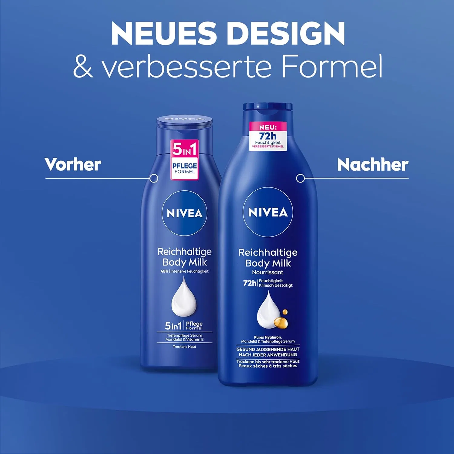 Интенсивно питательное молочко для тела NIVEA Rich Body Milk Nivea — фото 3