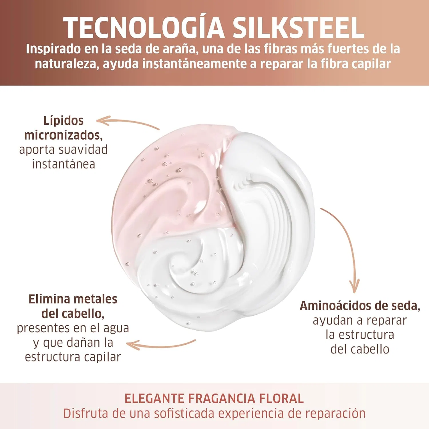 Кондиционер для интенсивного восстановления волос «Fusion Intense Repair» от Wella Professionals — фото 3