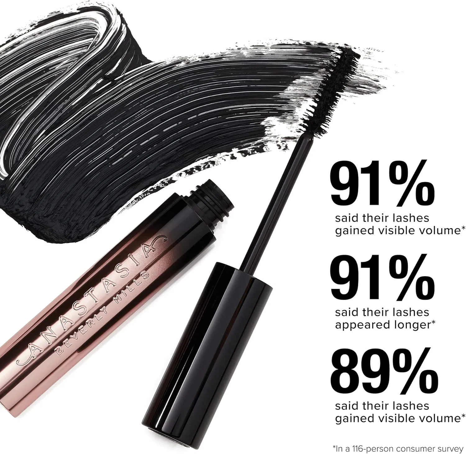 Тушь для ресниц Anastasia Beverly Hills Lash Brag, объемная, 10 мл, черная — фото 3