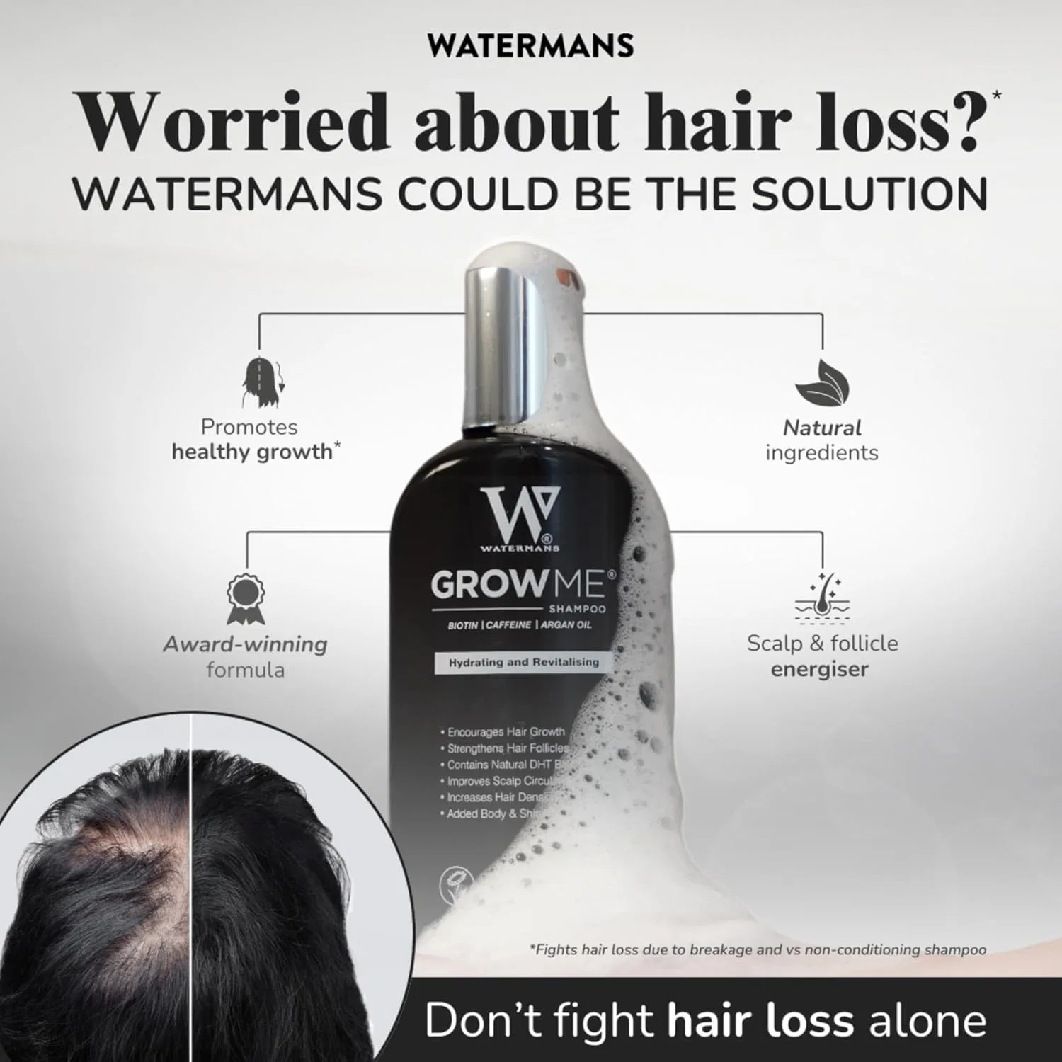 Набор Watermans Hair Growth: шампунь и кондиционер для роста волос Watermans — фото 2