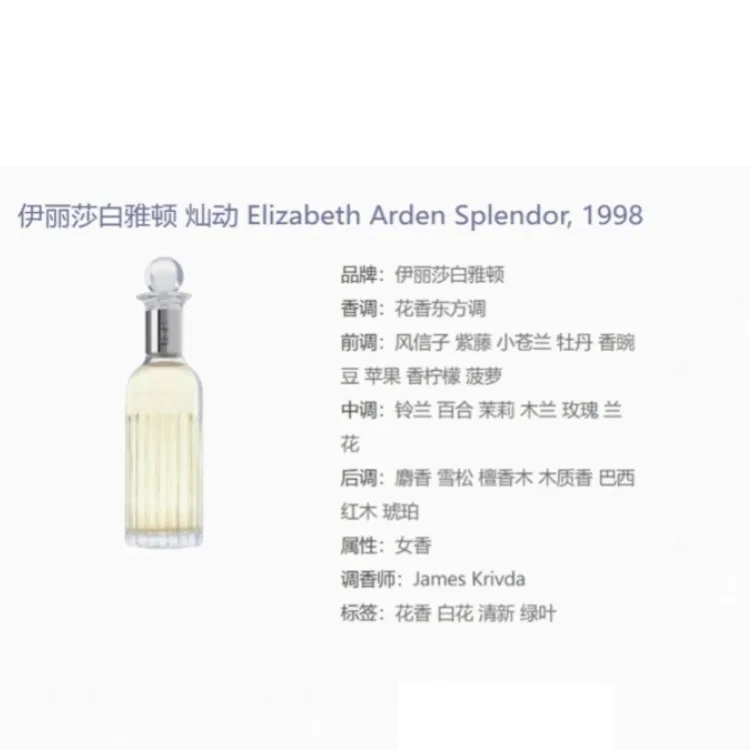 Парфюмерная вода Chandan Girl Oriental Potpourri Accord, 125 мл, Elizabeth Arden — фото 2