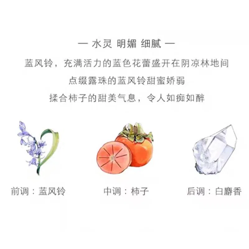 Женский набор ароматов Bluebell Perfume 30ml и English Pear & Freesia Shower Gel 100ml, Jo Malone London, Bluebell — фото 3