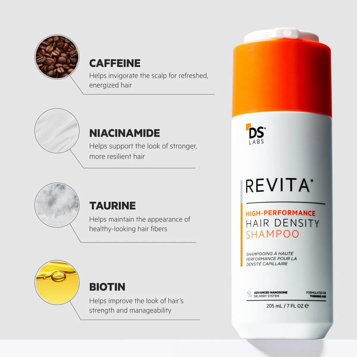 Стимулирующий шампунь «Revita Stimulating Shampoo» от DS Laboratories Ds Laboratories — фото 4