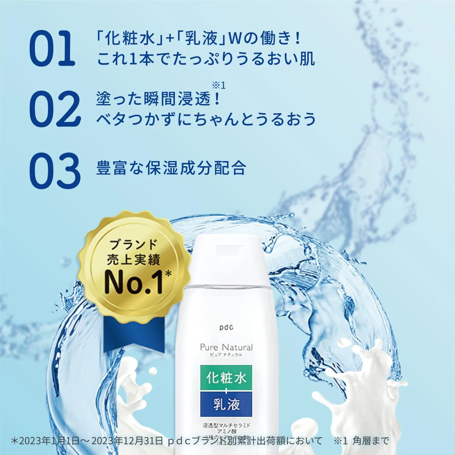 Лосьон для тела Pure Natural Essence Lotion UV, 210 мл Pdc — фото 3