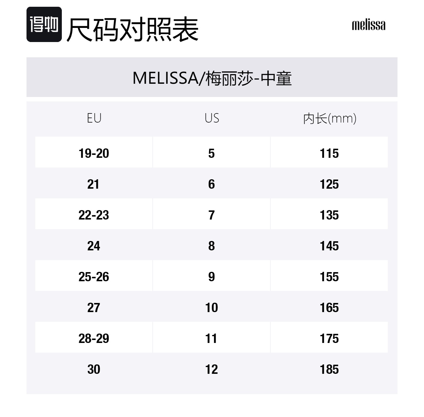 Детские повседневные туфли для детей 3-7 лет Melissa, розовый — фото 2