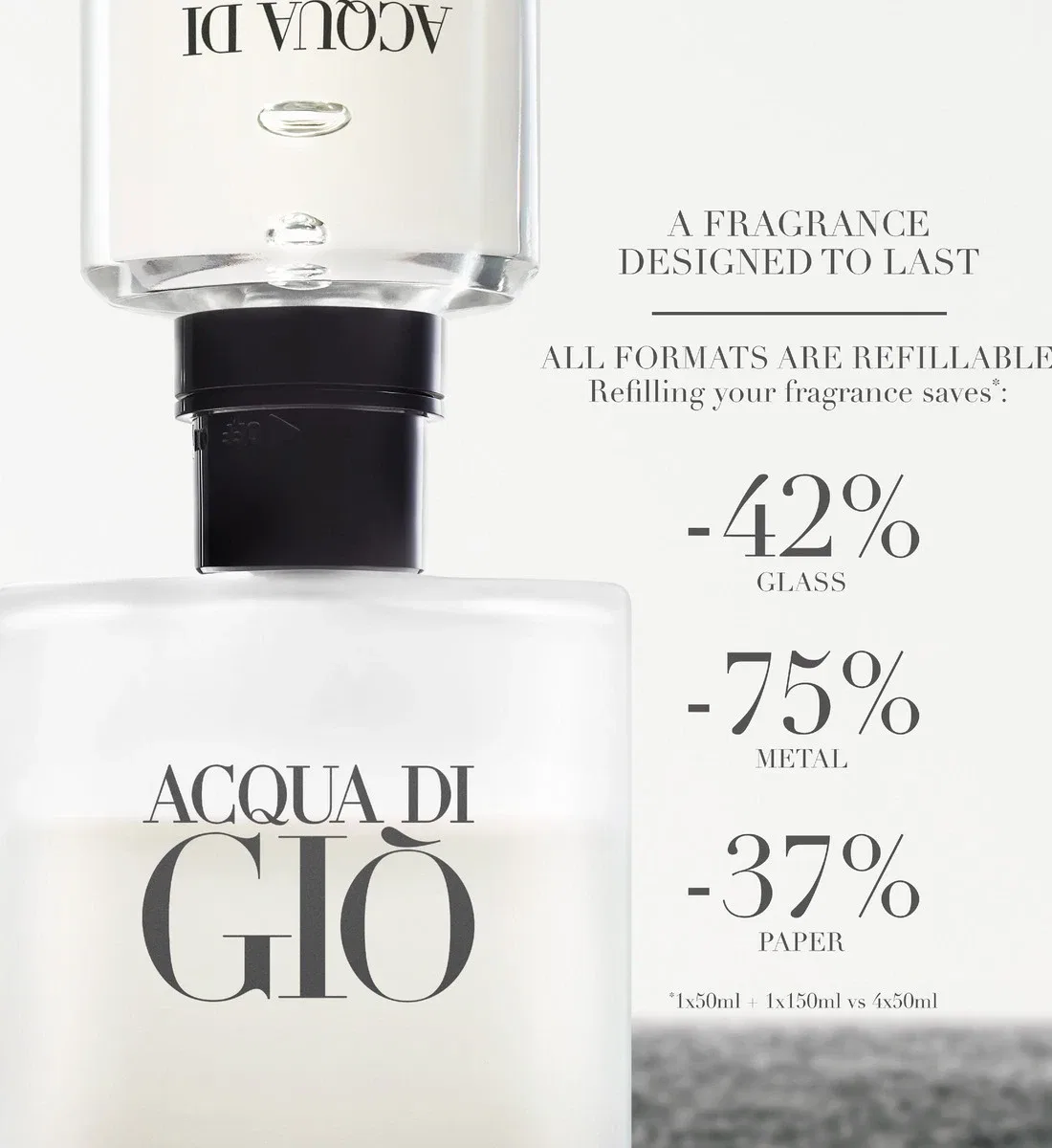 GIORGIO ARMANI Acqua di Giò - туалетная вода Recharge — фото 4