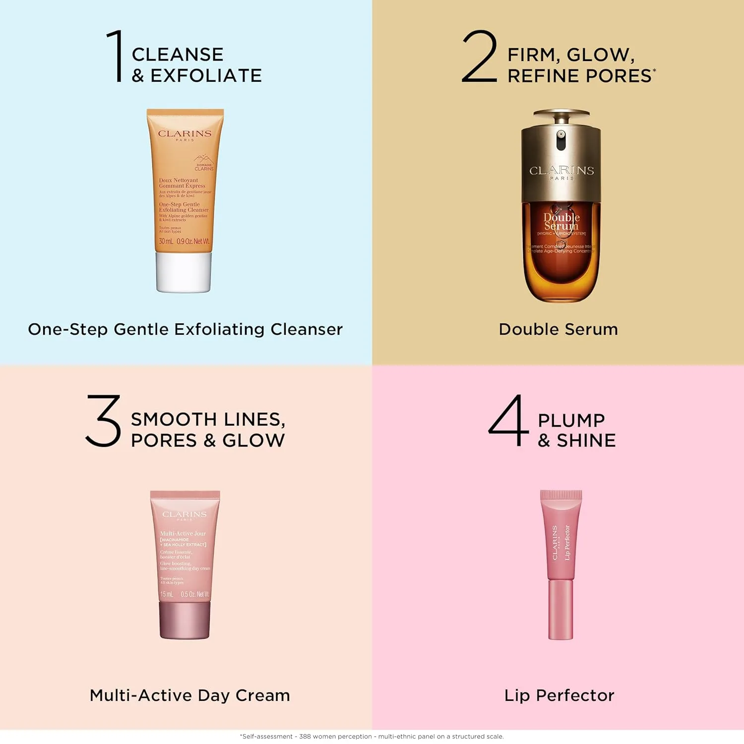 Clarins Smooth and Glow Starter Set | эксклюзивный набор для ухода за кожей из 5 предметов | включает полный размер Double Serum 30 мл — фото 4