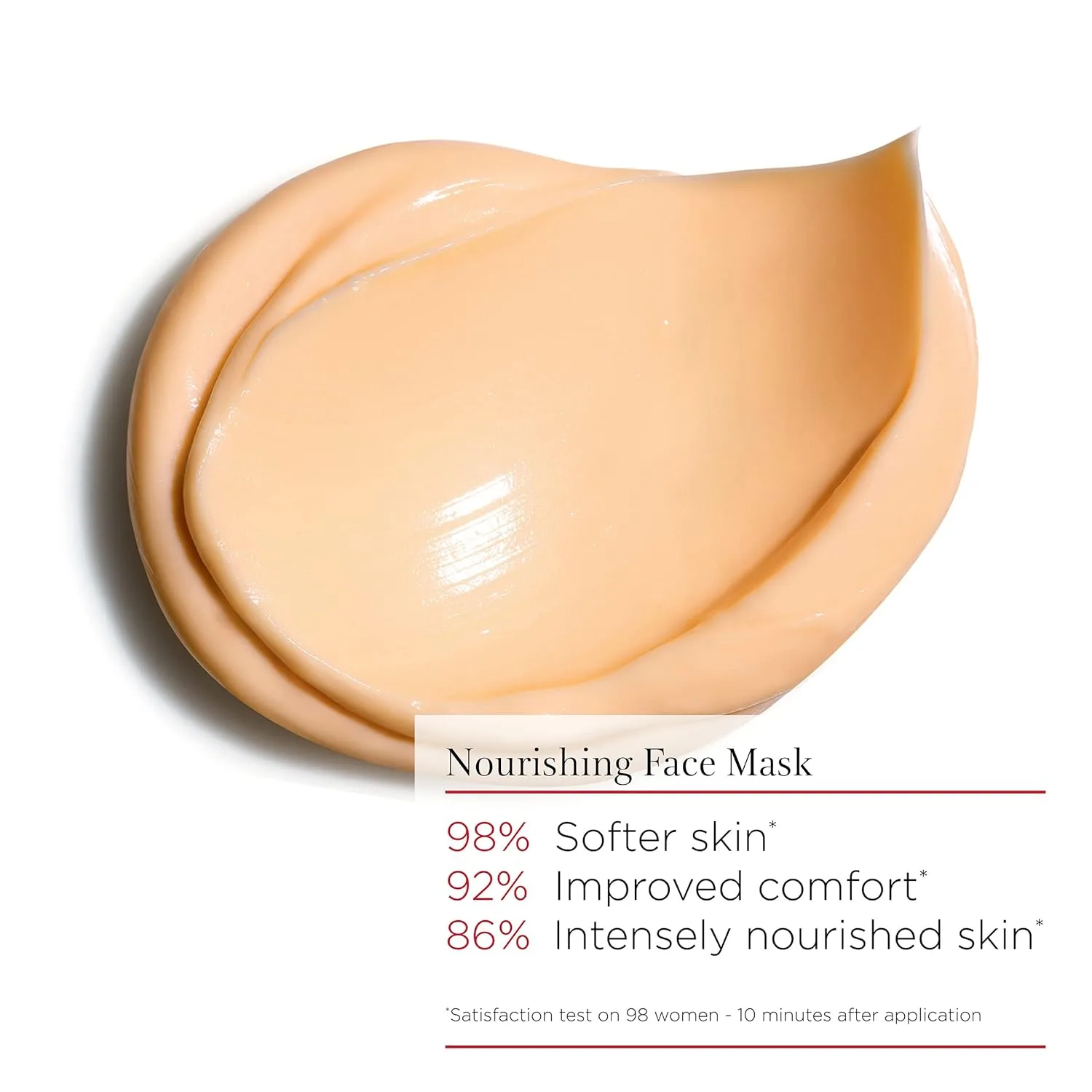 Маска для лица Clarins — SOS Comfort Nourishing Balm Mask | Улучшает комфорт, смягчает и интенсивно питает кожу за, 65 г — фото 2