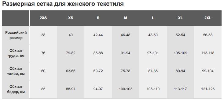 Футболка Adidas Essentials 3 Stripes, светло-синий — фото 4