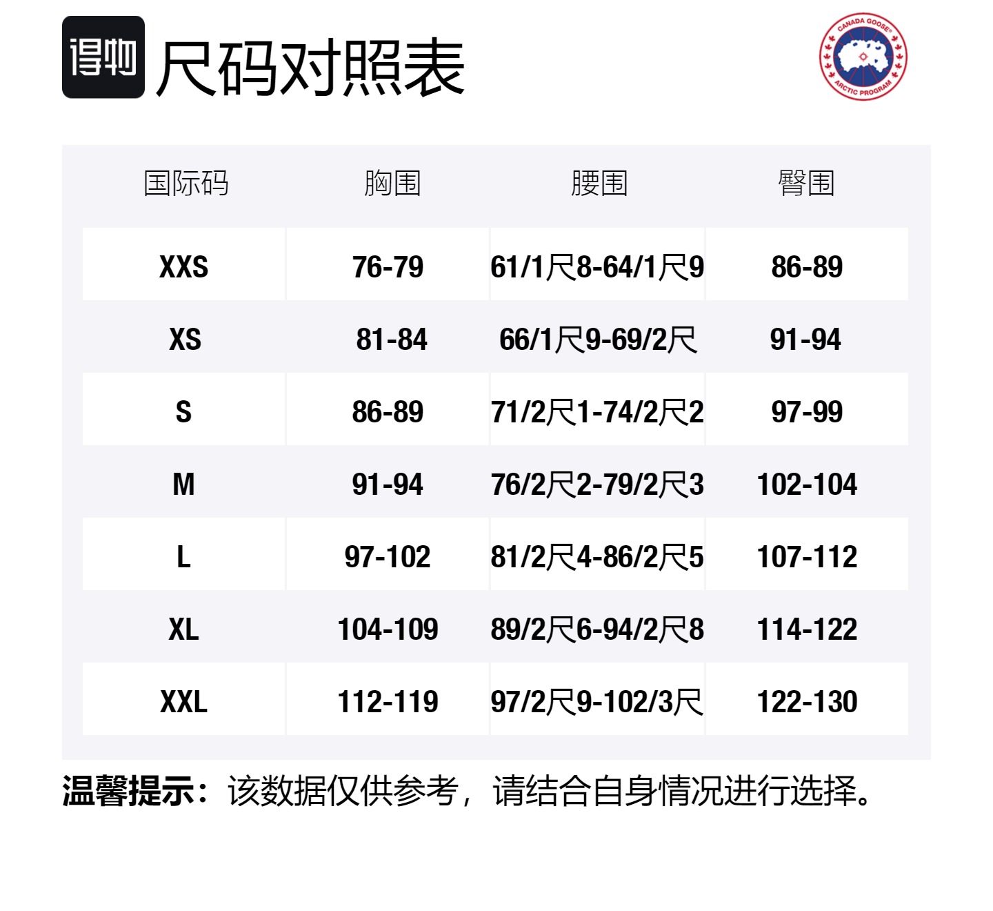 Canada Goose Свитер FW22 женский, цвет "туманно-серый" — фото 2