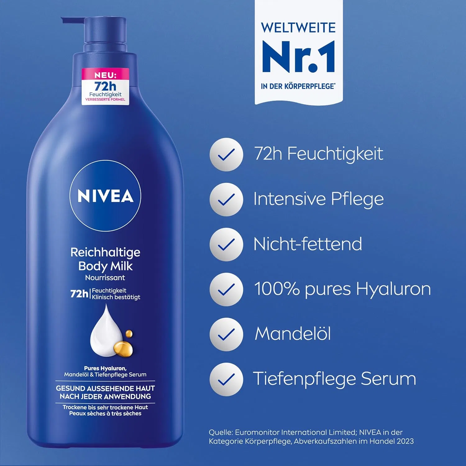 Интенсивно питательное молочко для тела «Rich Body Milk» от NIVEA Nivea — фото 2