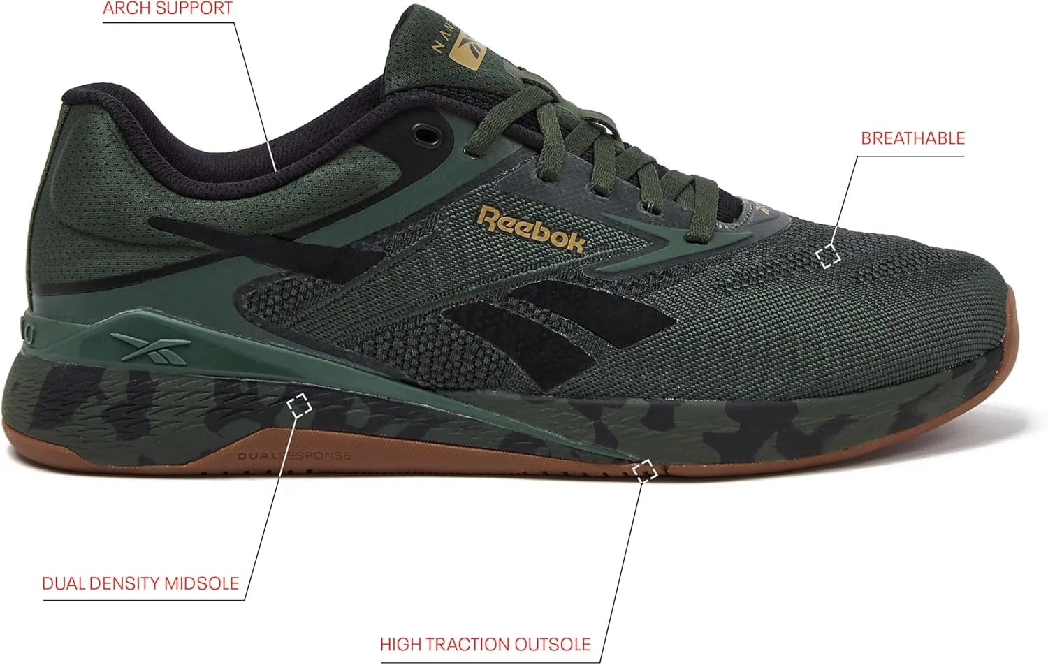 Женские кроссовки Reebok Nano X5, Footwear White Black Reebok Rubber Gum 04 — фото 2