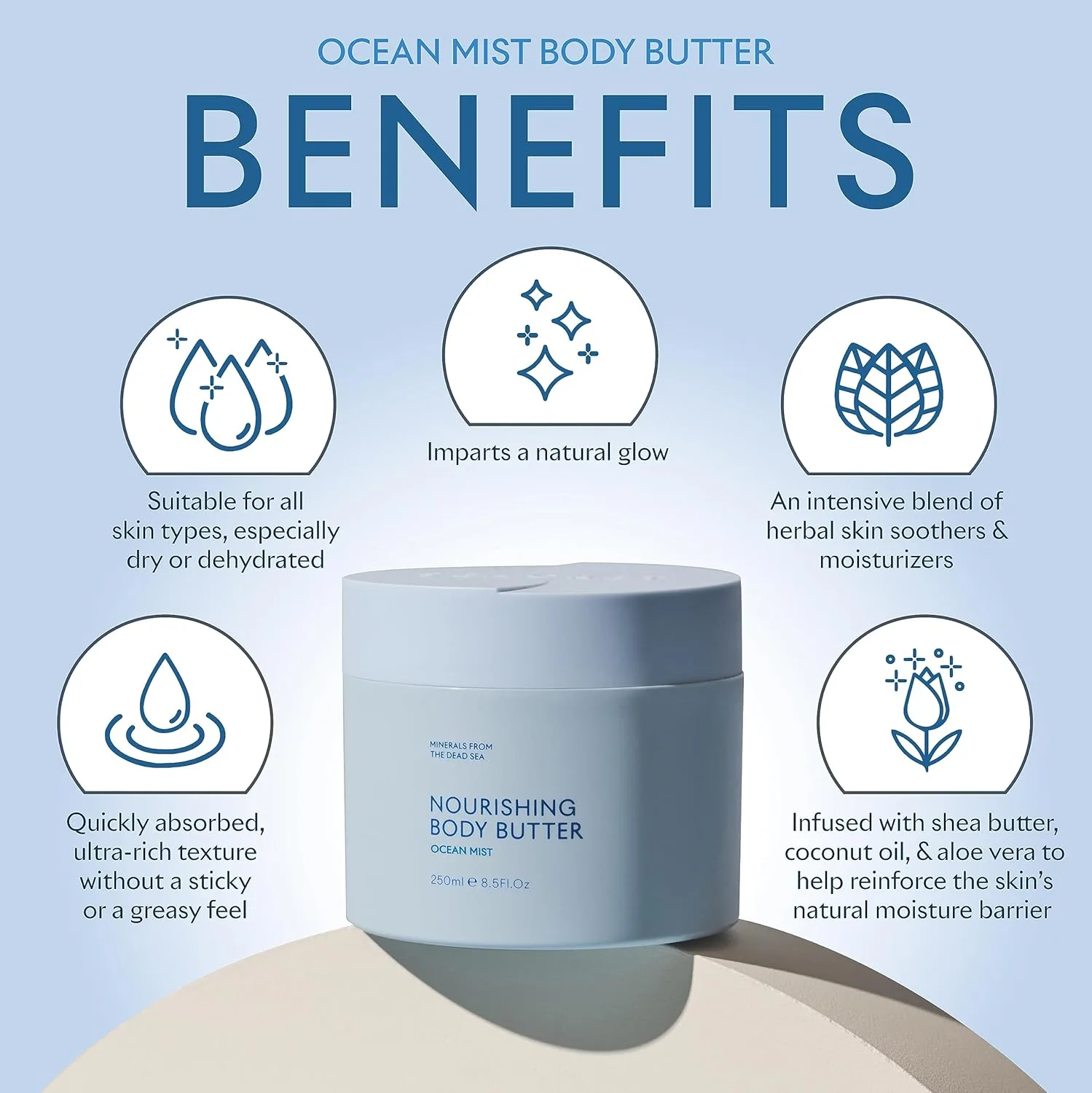 SEACRET Minerals Dead Sea Body Butter - ультранасыщенный увлажняющий крем для тела с маслом ши и кокосовым маслом для сухой кожи, быстро впитывается, нежирный с алоэ вера и витамином E, 250 мл — фото 4
