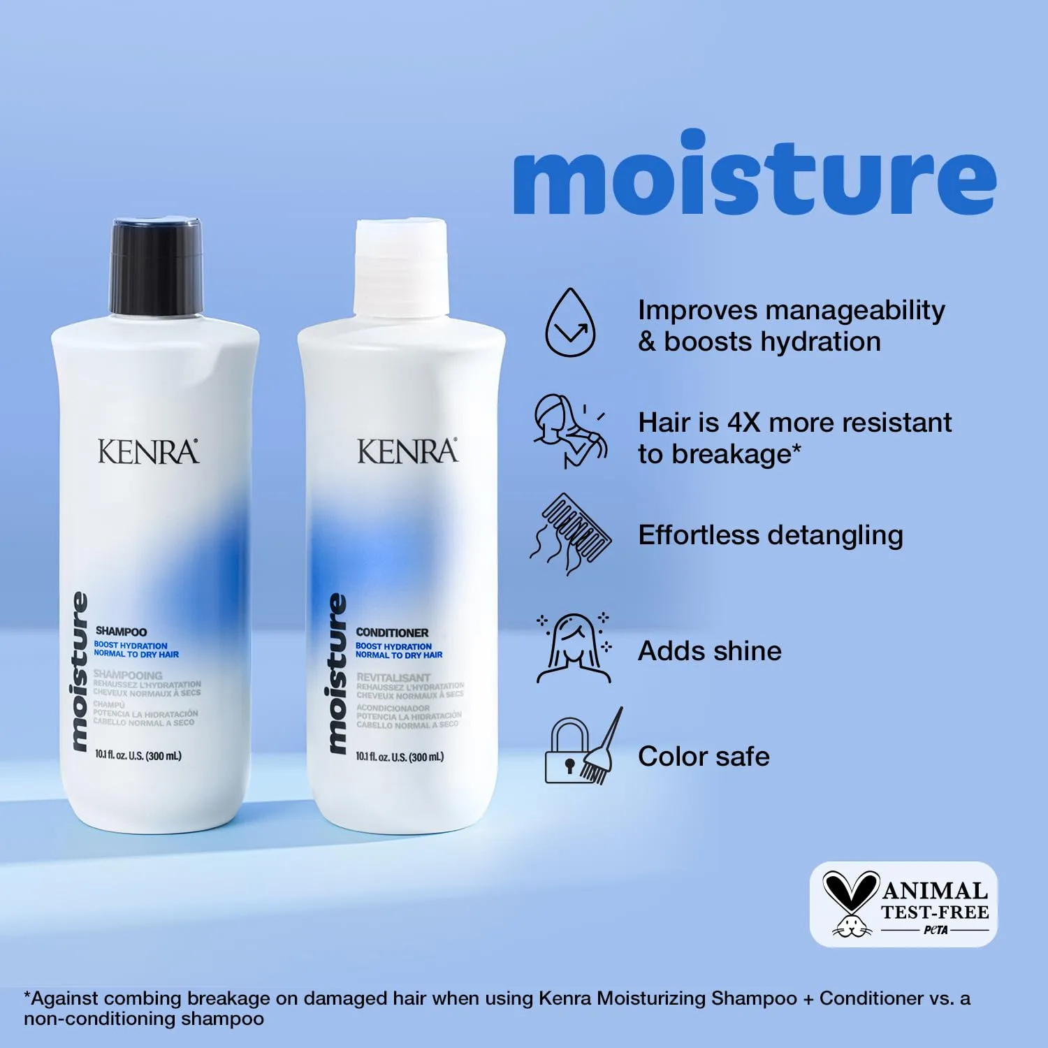 Kenra Moisture Conditioner для увлажнения, легкого расчесывания и блеска, для нормальных и сухих волос, безопасен для окрашенных 958.23 г — фото 2