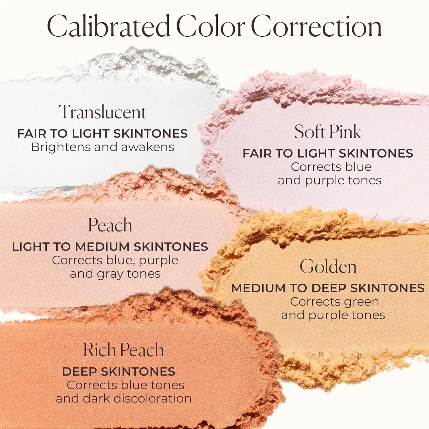 Laura Mercier Secret Brightening Under-Eye Loose Setting Powder и Translucent Hydrating Setting Spray Ultra-Blur, набор — фото 4