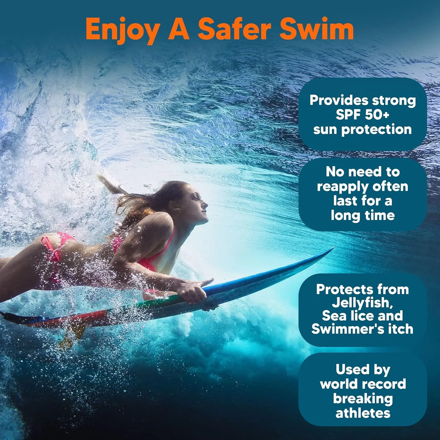 Солнцезащитный крем Safe Sea SPF50 от медуз 120 мл (2 шт.) Safe Sea — фото 4
