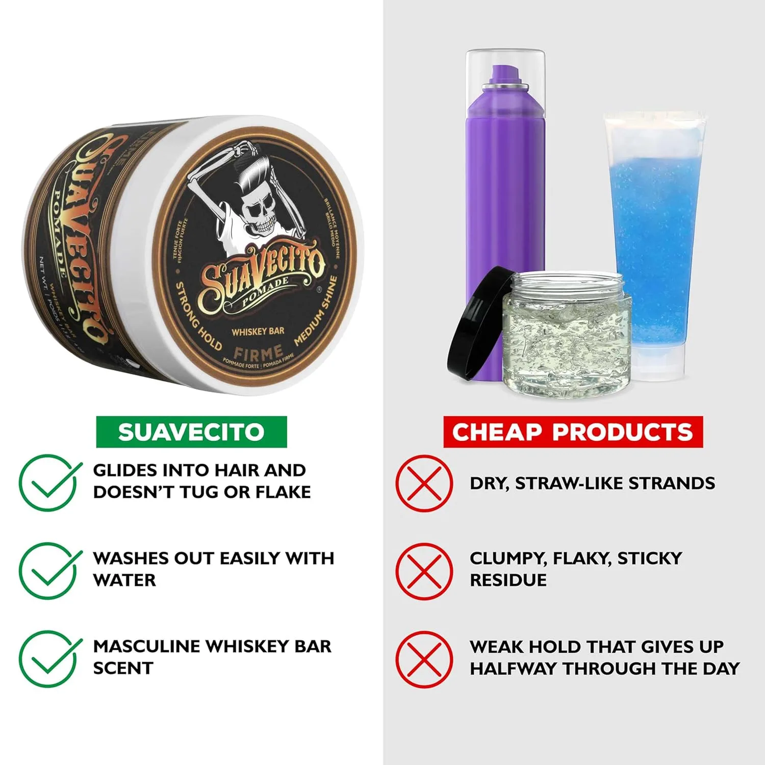 Suavecito Pomade Firme (Strong) Hold аромат виски 113 г - мужская помада, средний блеск, на водной основе, без хлопьев, легко смывается, стойкость на весь день 113.40 г (1 шт.) — фото 4