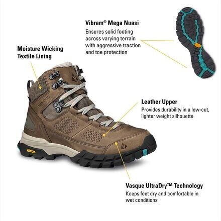 

Широкие походные ботинки Talus AT UltraDry женские Vasque, цвет Brindle/Baltic
