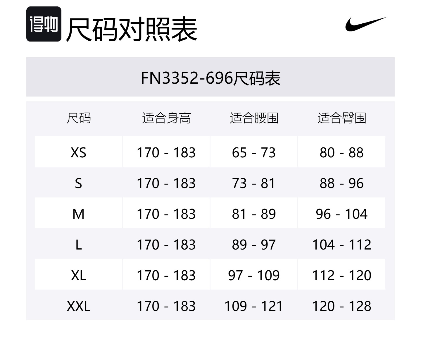 Мужские спортивные шорты AEROSWIFT Dri FIT ADV Orange Nike, оранжевый — фото 2