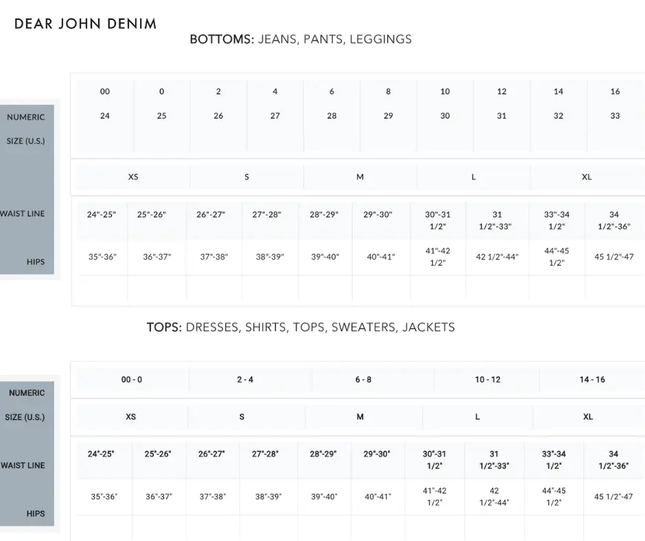 

Голубые джинсы прямого кроя Blaire Dear John Denim
