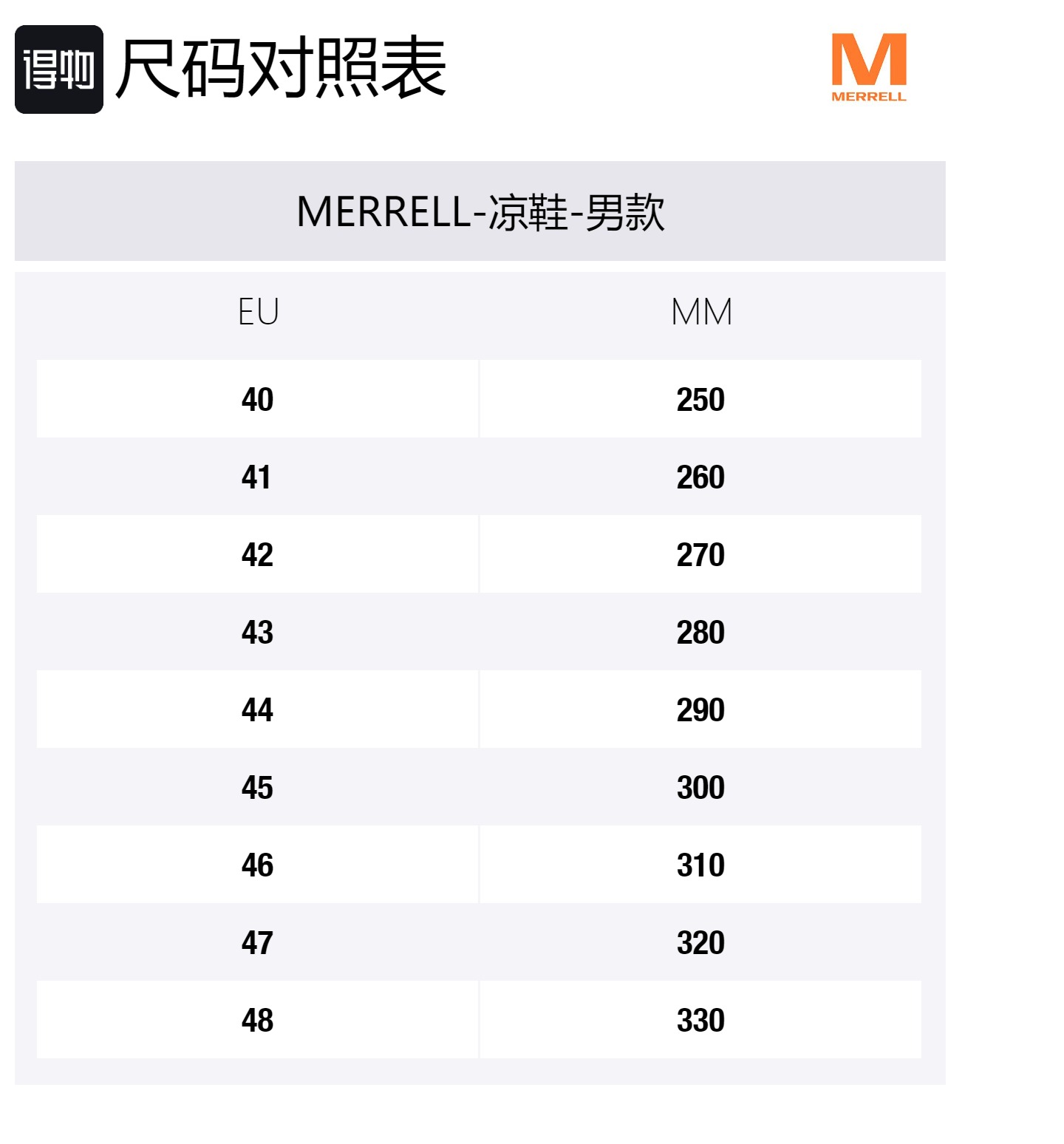 MERRELL Гидро мок спортивные сандалии мужские черные, цвет Black — фото 2