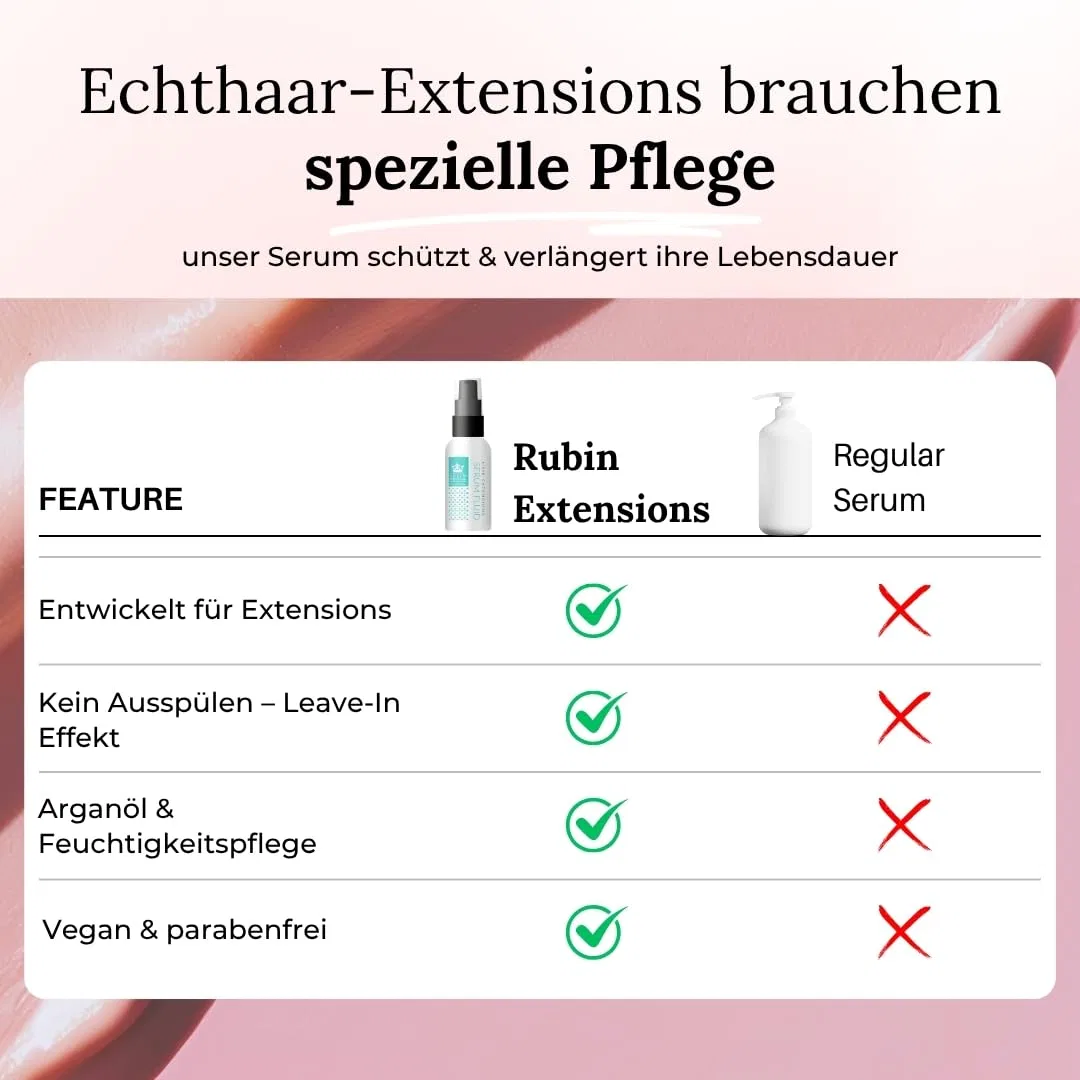 Сыворотка для волос Rubin Extensions 50 мл Rubin Extensions — фото 4