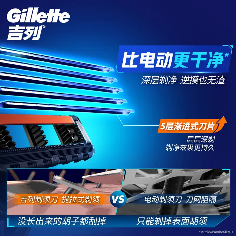 Набор для бритья Gillette Sharp Gravity Box с пеной — фото 4