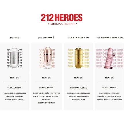 Парфюмированная вода Carolina Herrera 212 Heroes Forever Young — фото 3