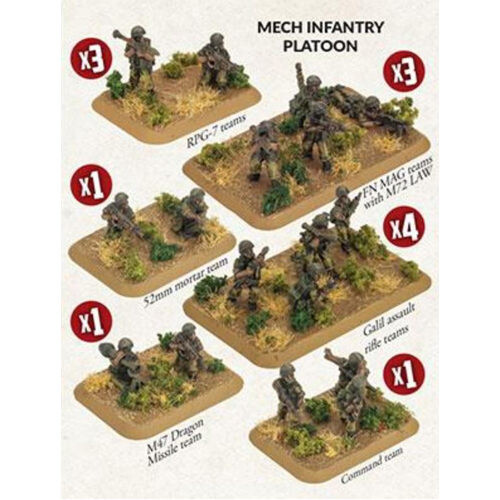 

Фигурки Team Yankee: Mech Infantry Platoon