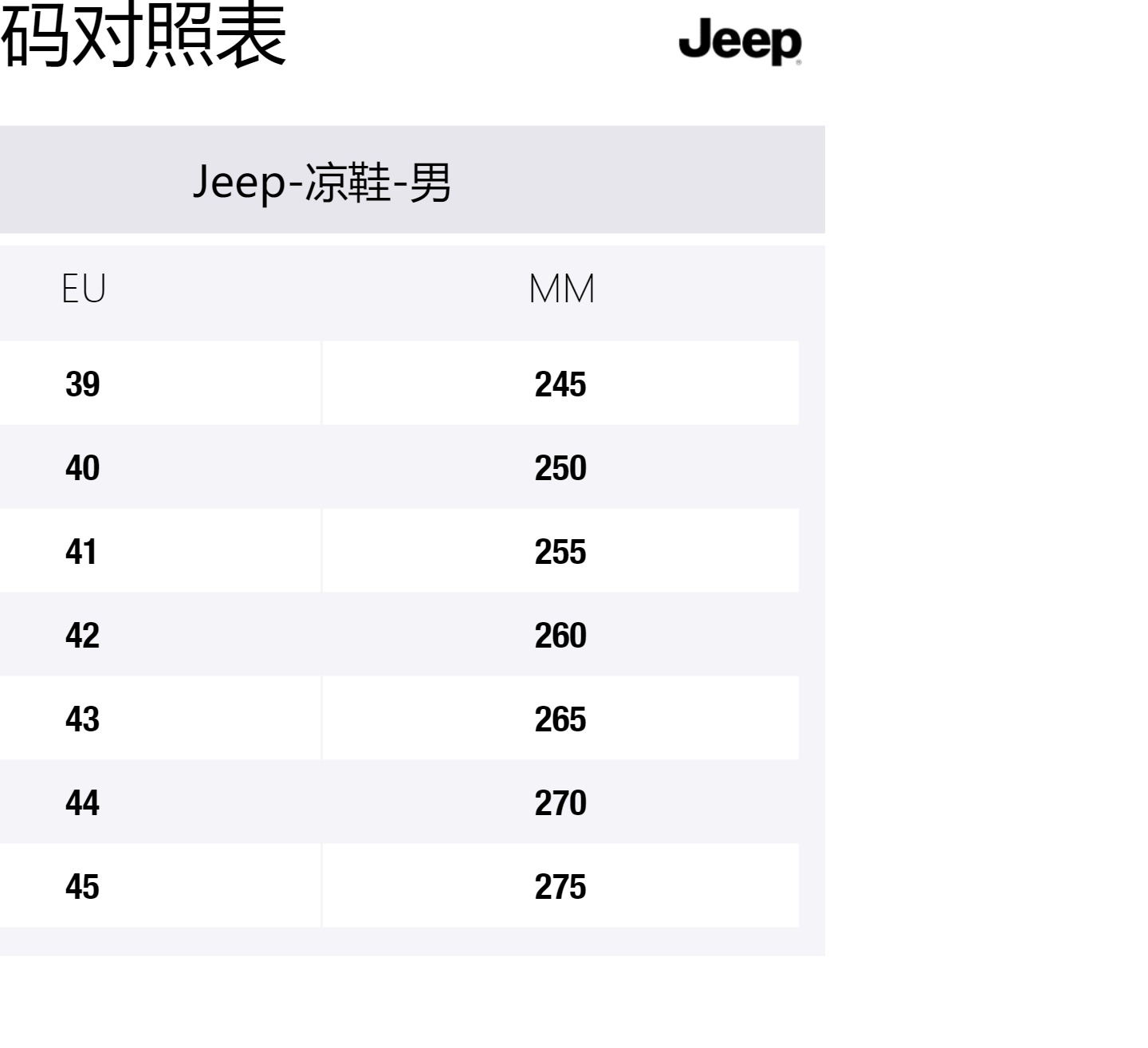 Песочные треккинговые туфли Sandal River для мужчин Jeep, серый — фото 2