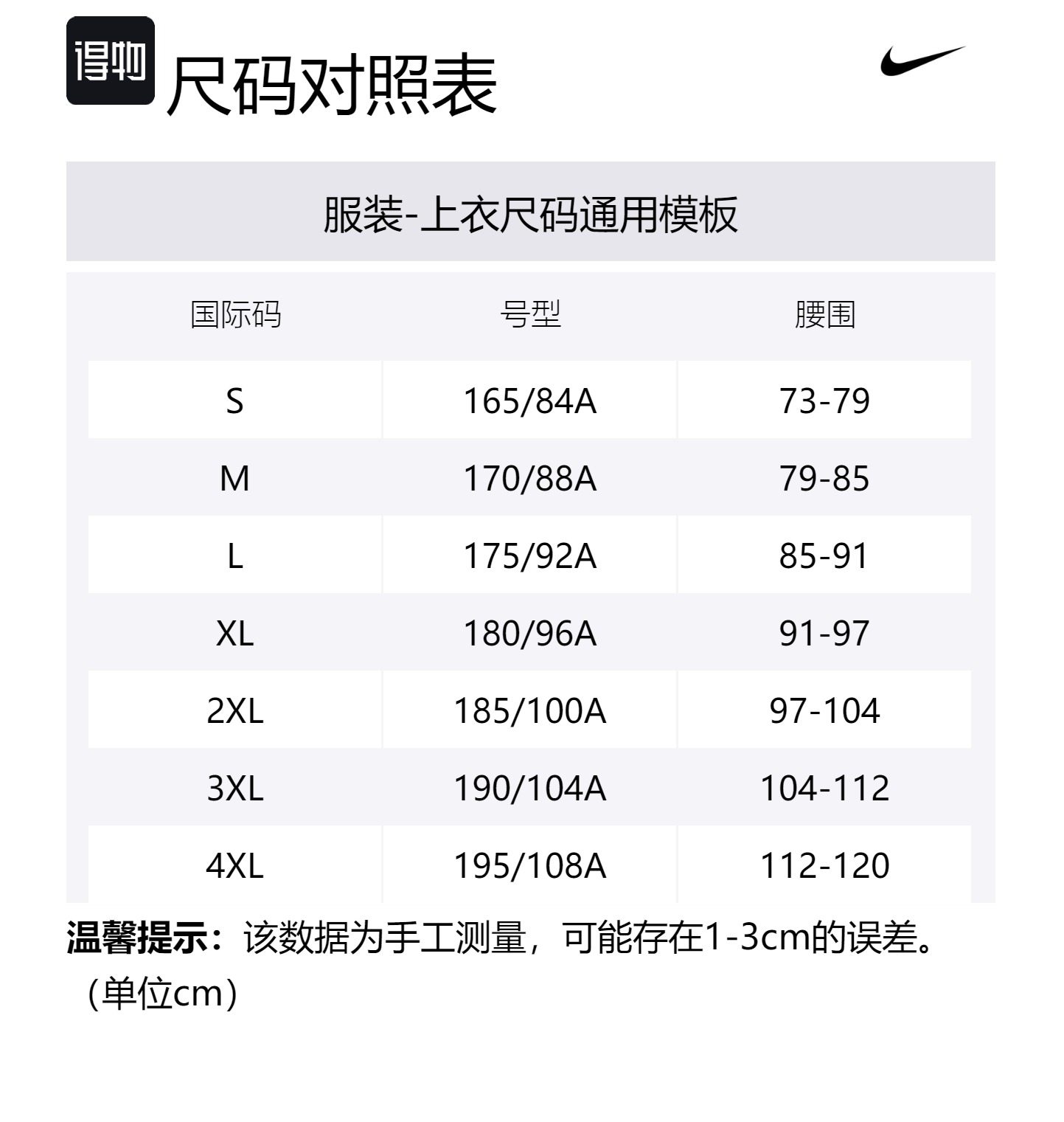 Футболка Dri FIT Primary мужская Nike, белый — фото 2