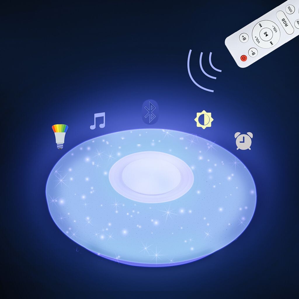 

Jiubiaz 36W светодиодный потолочный светильник, потолочный светильник, Bluetooth, музыкальная лампа для гостиной, динамик, белый