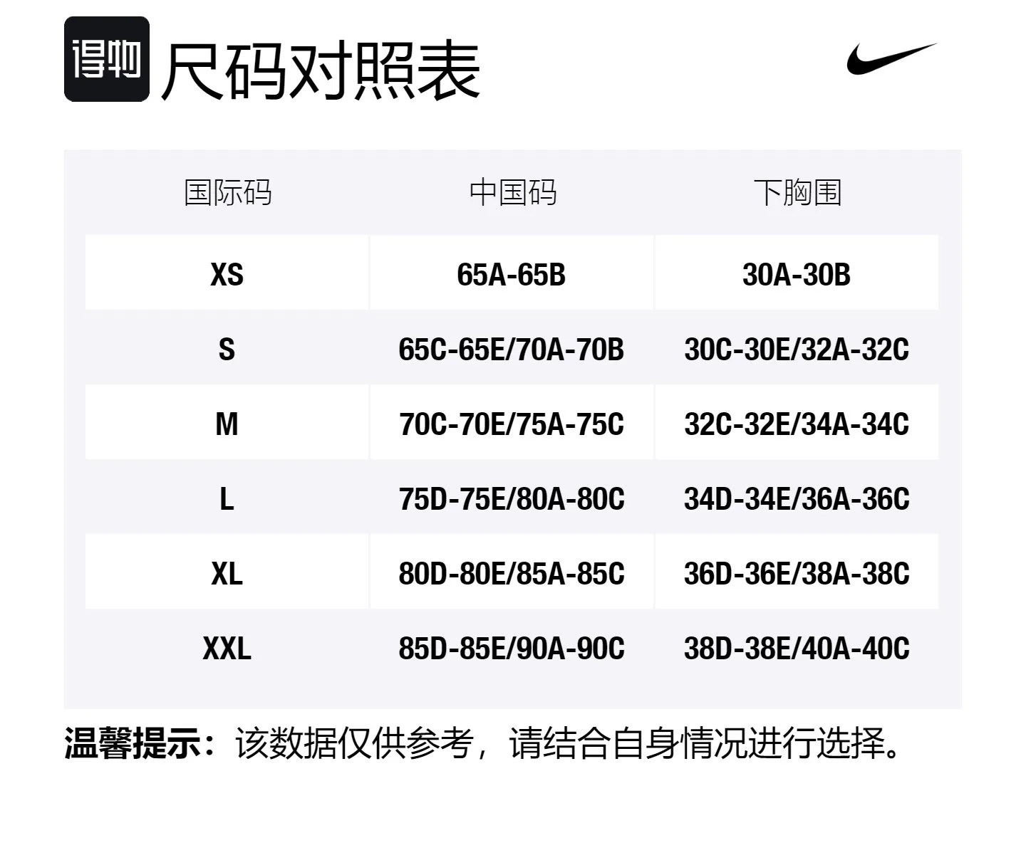 Nike Спортивное белье женское Fen Blue Moderate — фото 2