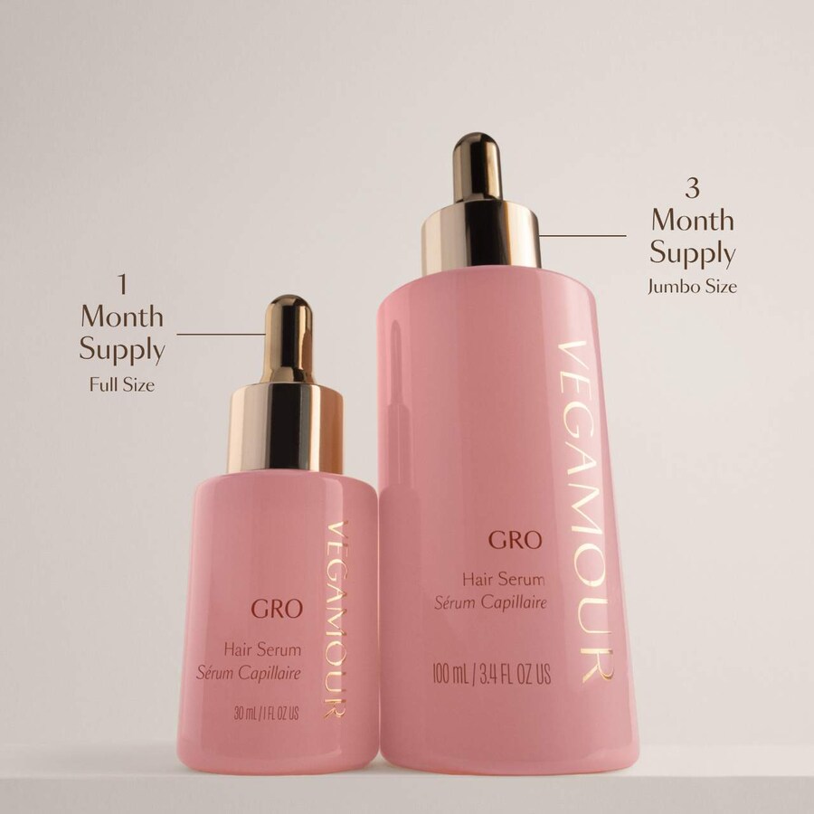 Сыворотка для волос GRO для тонких волос Vegamour, 3.4 oz /100 mL - 3 Month Supply — фото 2