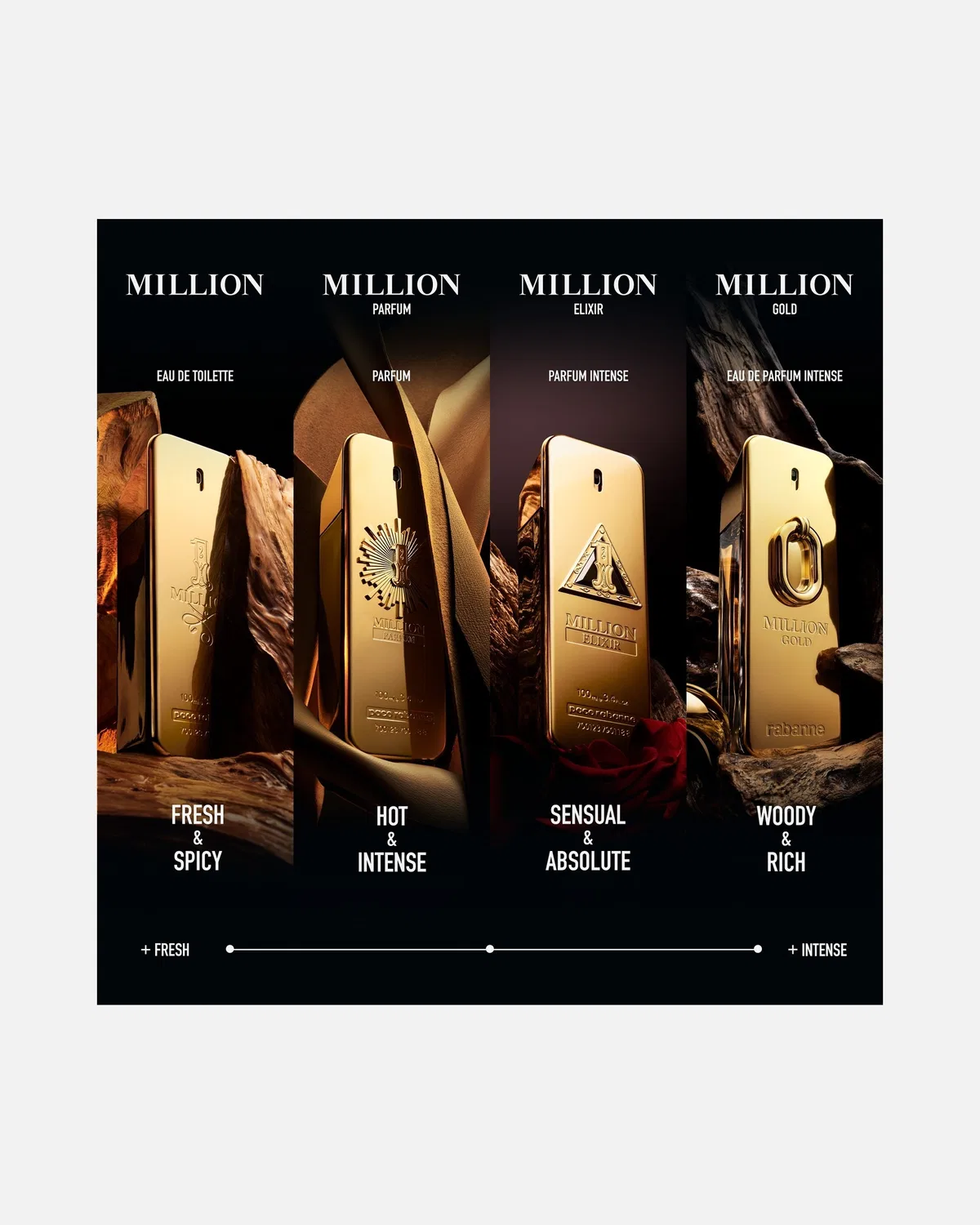 Парфюмированная вода Million Gold, edp, интенсивный спрей Rabanne, 200 Ml — фото 4