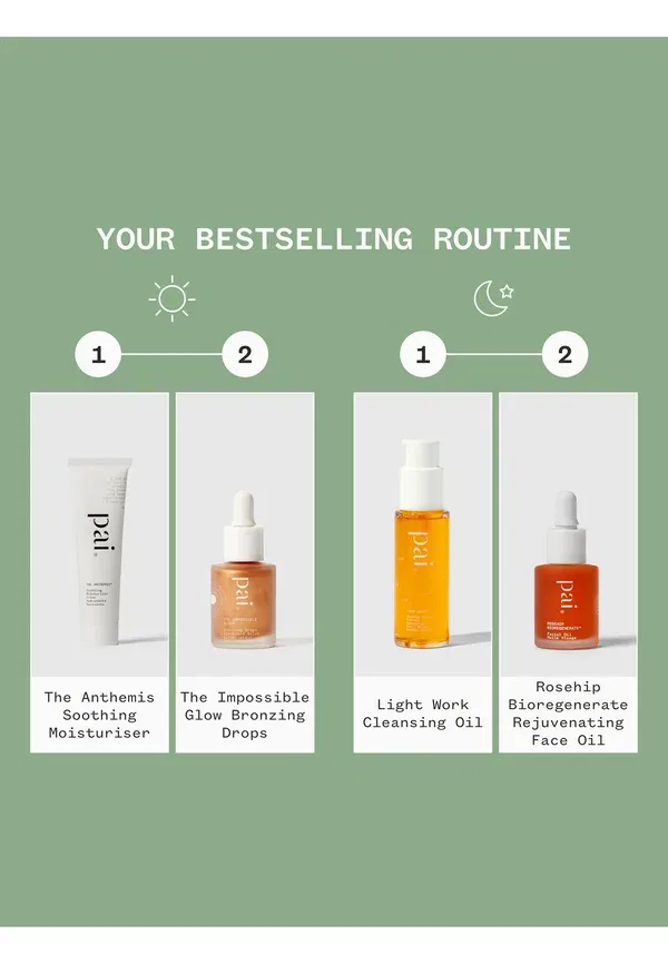 Набор для ухода за кожей, увлажняющий, Try Pai Kit, Pai Skincare — фото 3