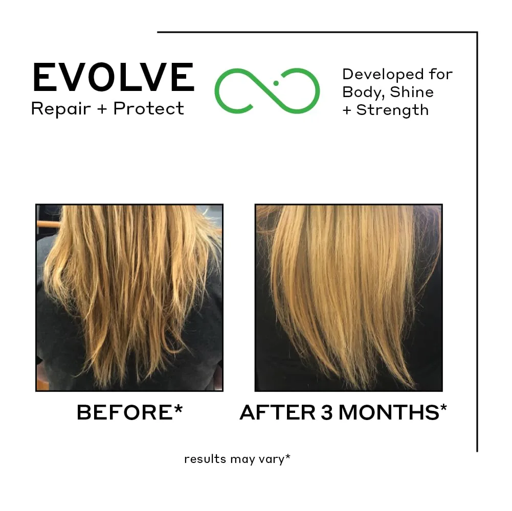 ZENAGEN Evolve Repair + Protect Nourishing Shampoo (Unisex) - восстанавливает и укрепляет поврежденные волосы, способствует увеличению объема, на растительной основе, для окрашенных волос, веган, для всех типов волос 473 мл (1 шт.) — фото 2