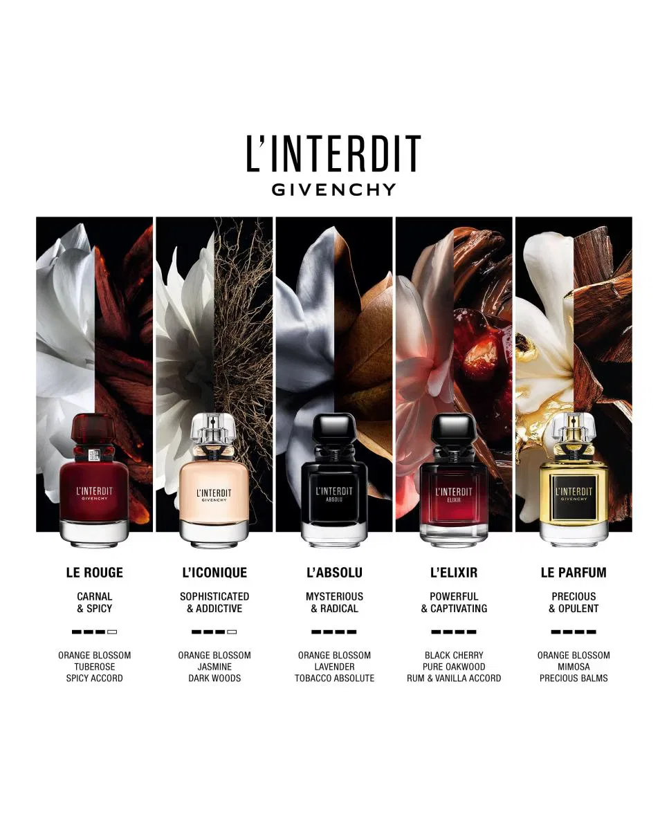 Парфюмерная вода, 35 мл, L Interdit Elixir, Givenchy — фото 3