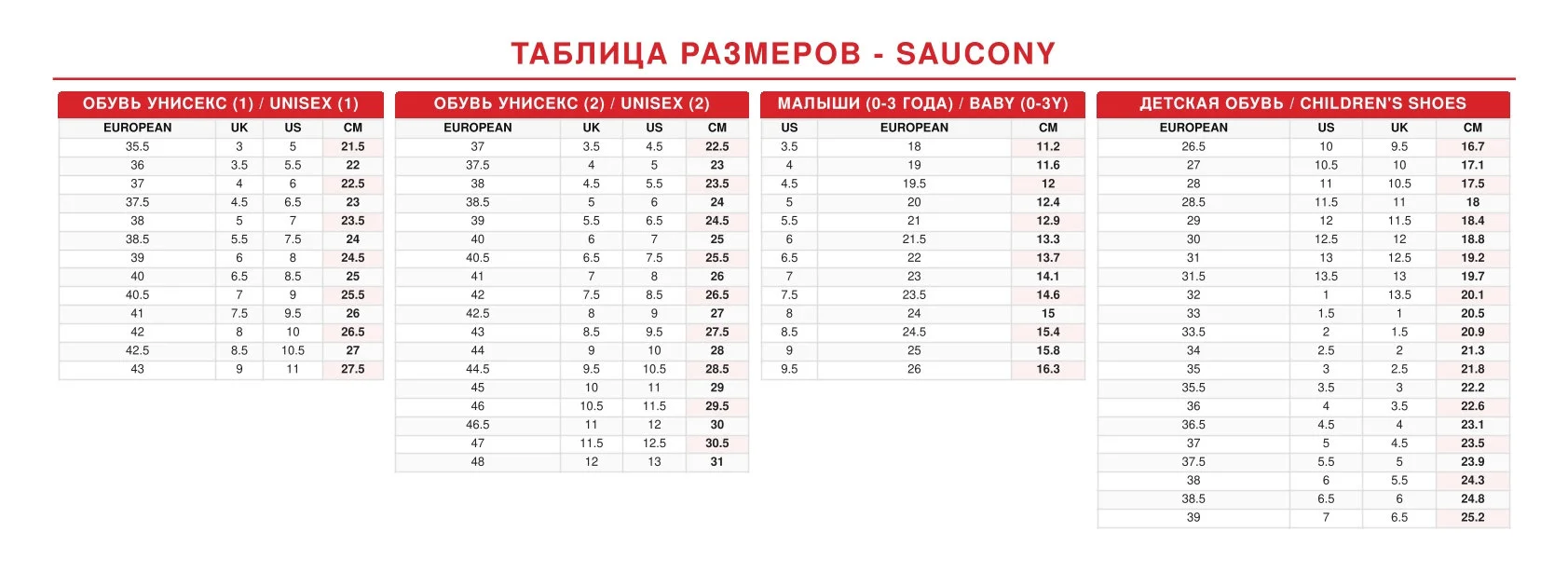 Кроссовки Saucony Shadow 6000 Unisex — фото 2