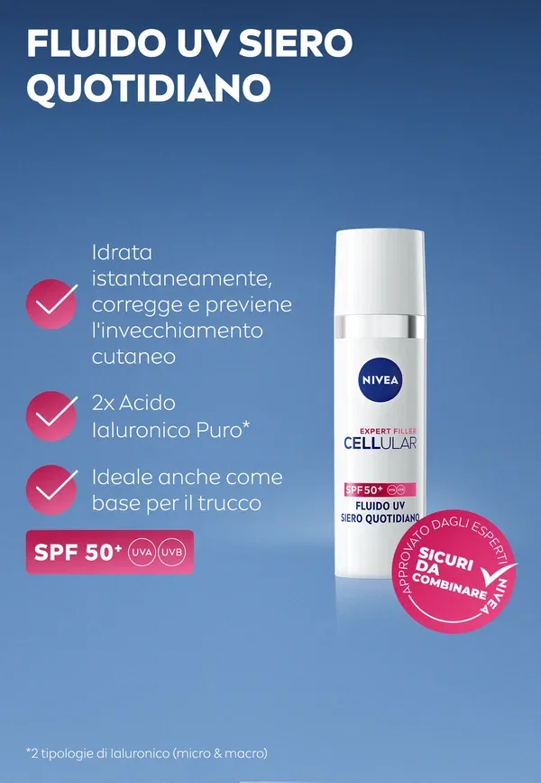 Набор: сыворотка разглаживающая 15 мл и 30 мл и флюид UV SPF 50+ 30 мл Nivea, Trasparent, прозрачный — фото 4