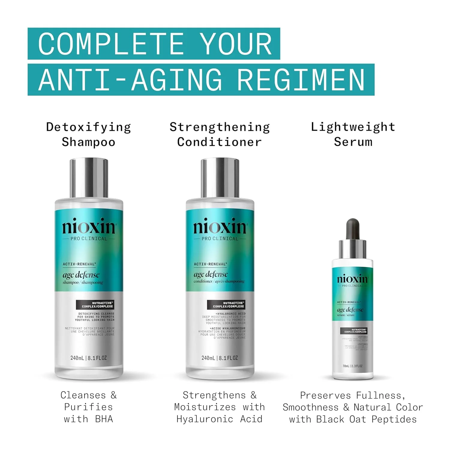 Набор для омоложения кожи головы Nioxin Age Defense | Activ-Renewal Regimen: очищающее средство для кожи головы, укрепляющий кондиционер, несмываемый уход за кожей головы | 150 мл — фото 2