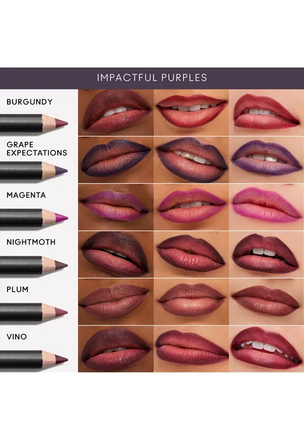 Карандаш для губ, кремовая текстура, Lip Pencil Mac, Grape Expectations, 1.45 г — фото 3